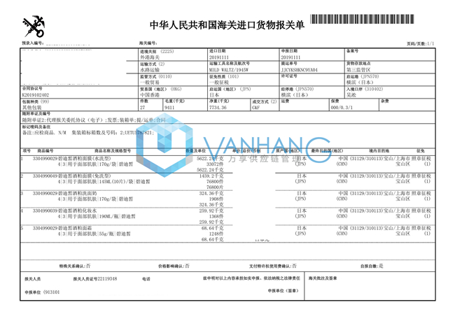 面膜、洗面奶、面霜等化妝品.jpg