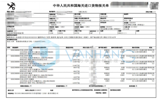 巴西冷凍牛肉進(jìn)口報關(guān)